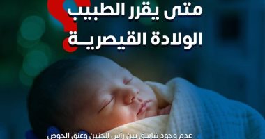 متى يقرر الطبيب اللجوء للولادة القيصرية؟