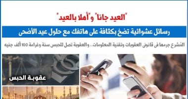 أهلا بالعيد.. رسائل عشوائية تضخ بكثافة على هاتفك مع حلول عيد الأضحى "برلمانى"