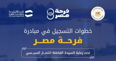 لدعم المقبلين على الزواج.. خطوات التسجيل فى مبادرة فرحة مصر والشروط المطلوبة