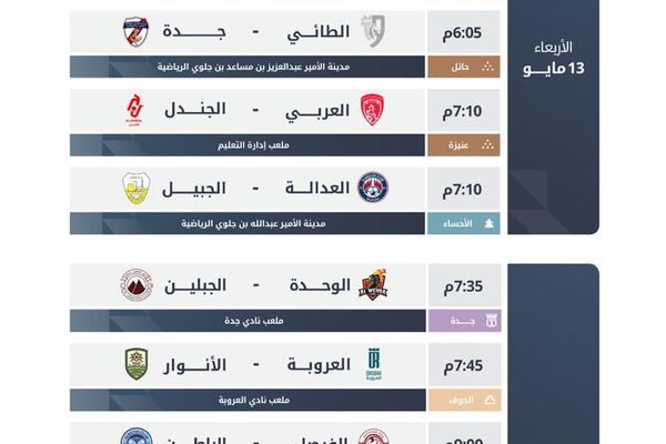 آخر جولات دوري يلو.. حلم الفيصلي يتحدى "أمل" الدرعية والعلا