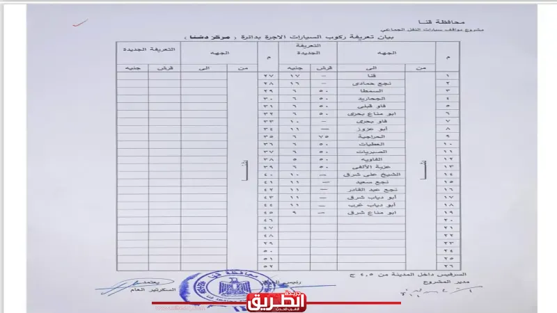 محافظ قنا يعتمد تعريفة الركوب الجديدة للمواصلات