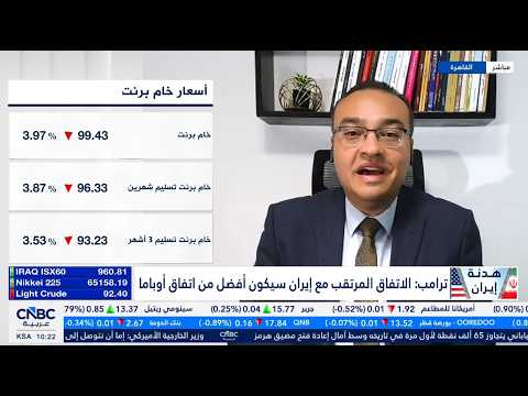 Has the Iran-US war ended, and what is its impact on gold, oil, the dollar, and bonds?