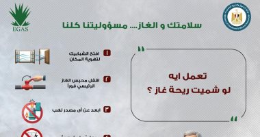 7 تعليمات.. تعمل إيه لو شميت ريحة غاز؟