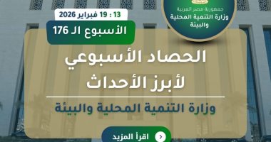 نشاط وزارة التنمية المحلية والبيئة × أسبوع