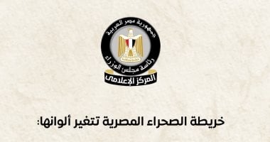 مجلس الوزراء: "الدلتا الجديدة" تضاعف الإنتاج وتعزز مسار التنمية