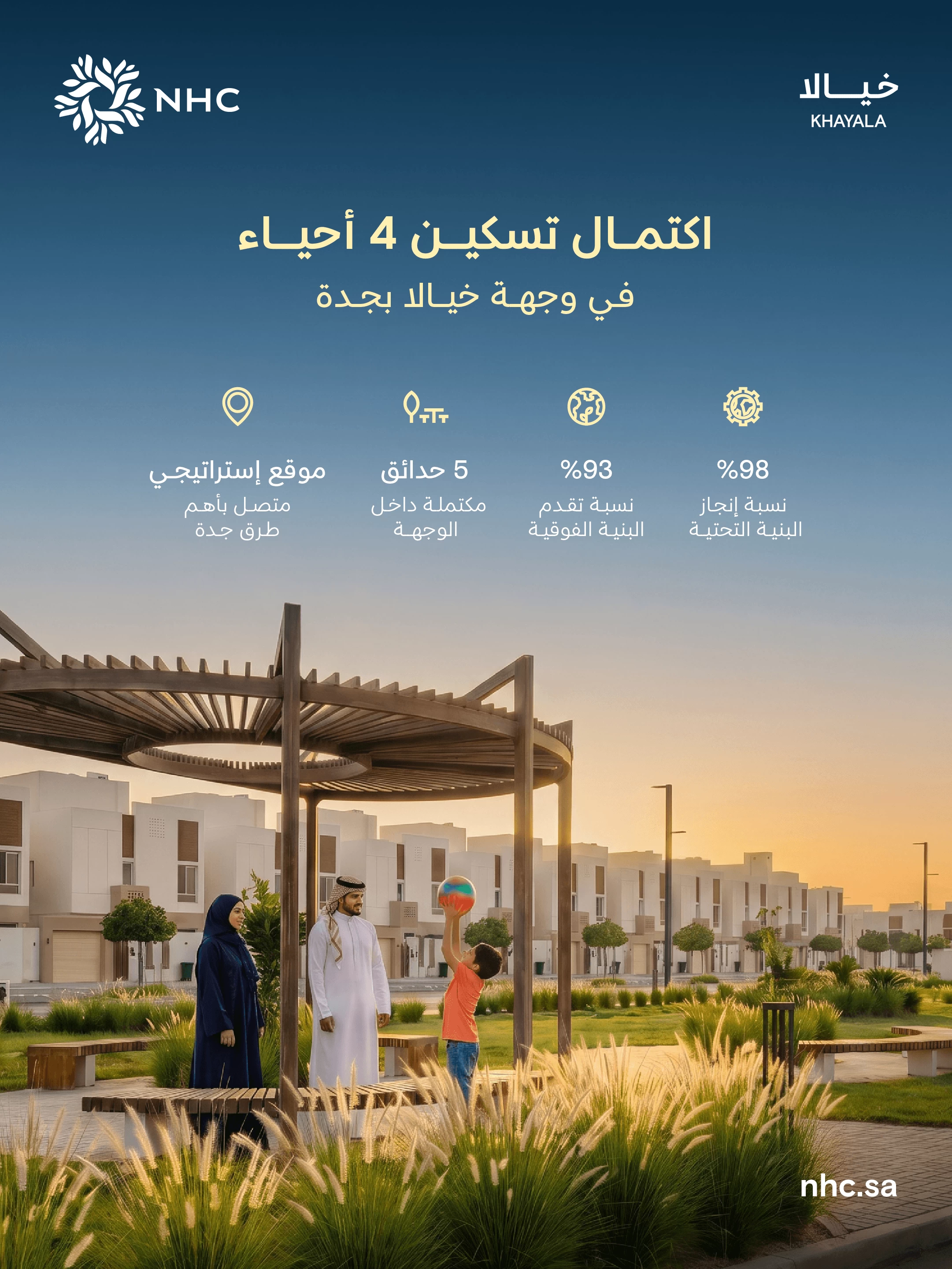 NHC تعلن اكتمال تسكين أربع مناطق سكنية ضمن وجهة خيالا