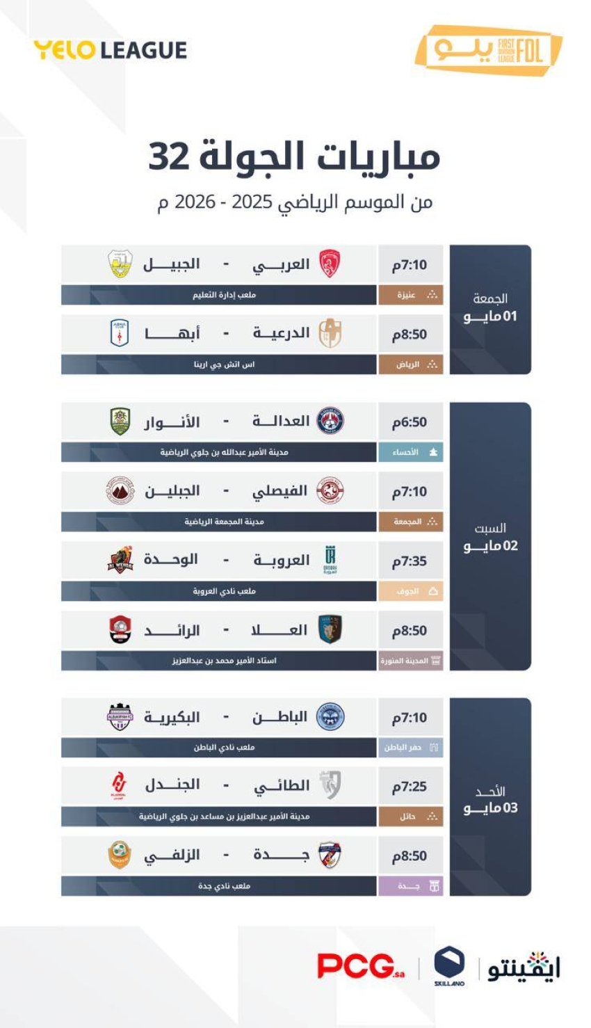 تنطلق الجمعة.. مواجهات حاسمة في الجولة 32 من دوري يلو