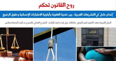 "إعدام حامل" فى التشريعات العربية.. بين حتمية العقوبة وأولوية الاعتبارات