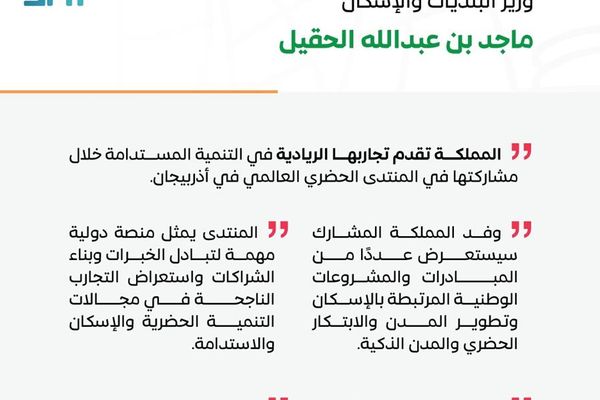 الحقيل: المملكة تقدم تجاربها الريادية في التنمية المستدامة خلال مشاركتها في المنتدى الحضري العالمي في أذربيجان
