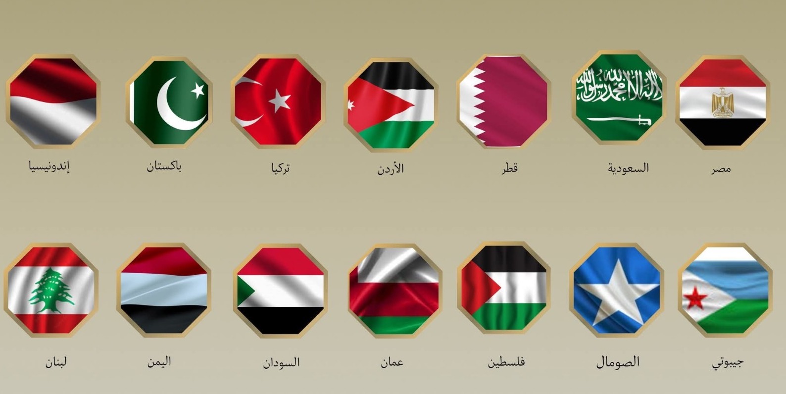 الصومال والدول الحليفة تدين فتح سفارة مزعومة لأرض الصومال في القدس المحتلة