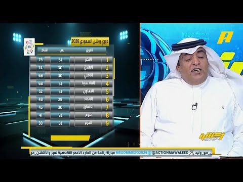 أكشن مع وليد | مقدمة وليد الفراج بعد خسارة النصر من القادسية