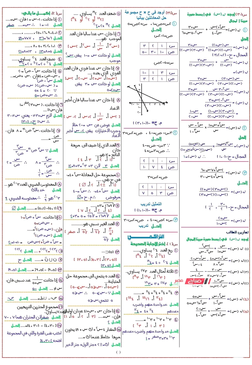 مراجعة ليلة الامتحان جبر تالته إعدادي الترم الثاني 2026 كاملة بالحل والأسئلة المتوقعة