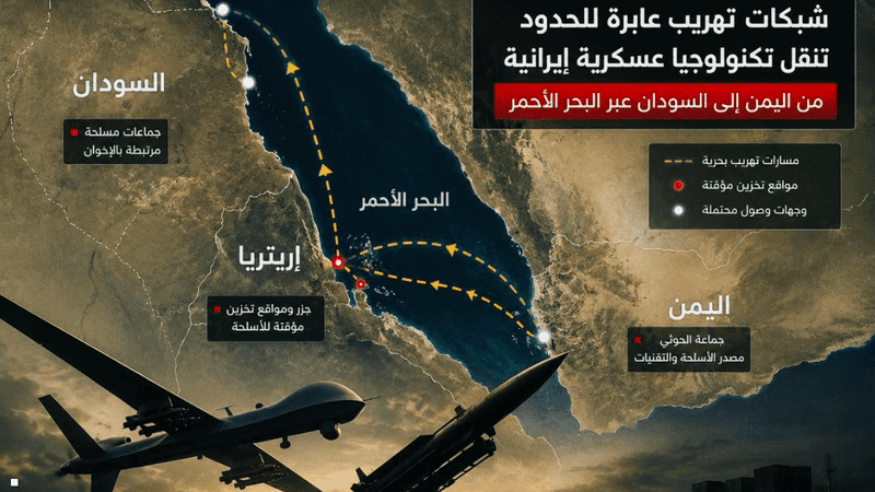 الحوثيون ينقلون تقنيات عسكرية إيرانية إلى جماعات مسلحة في السودان
