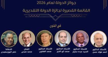 محمد صبحى وخضير البورسعيدى بالقائمة القصيرة لجائزة الدولة التقديرية فى الفنون