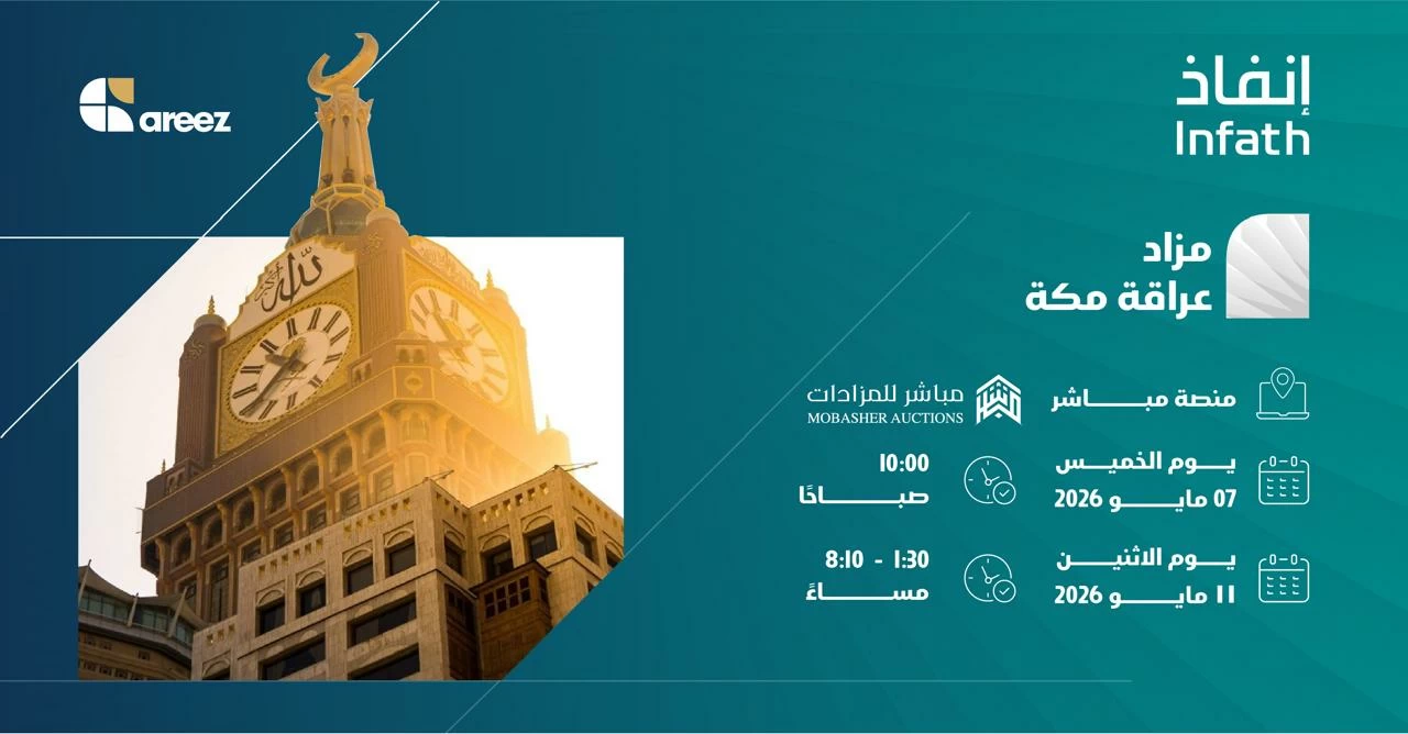 شركة أريز تعلن عن مزاد عراقة مكة الإلكتروني لبيع 41 عقاراً متنوعاً بإشراف إنفاذ عبر منصة مباشر للمزادات