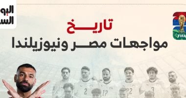 التاريخ ينصف مصر ضد نيوزيلندا قبل مواجهة كأس العالم
