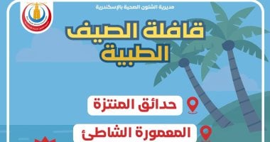 أماكن ومواعيد قوافل التأمين الطبي الصيفية بالإسكندرية