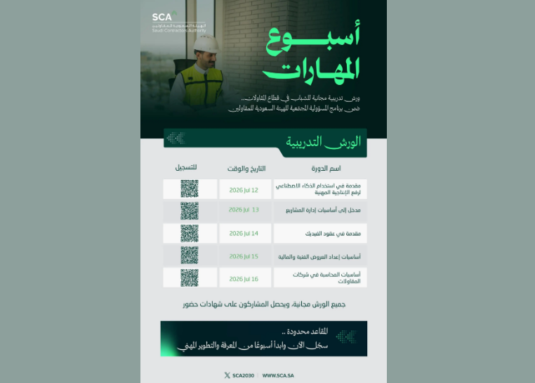الهيئة السعودية للمقاولين تطلق “أسبوع مهارات الشباب في قطاع المقاولات”