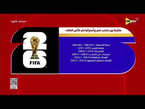 فراعنة الكورة - إبراهيم جاد يقارن بين منتخبي مصر وأستراليا في كأس العالم