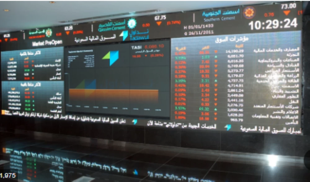 اعتماد دعويين جماعيتين ضد «معنا للاستثمار» و«عشرين ستين الزراعية»