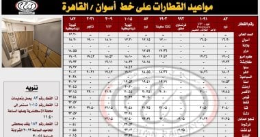 الهيئة القومية لسكك حديد مصر تنشر جداول تشغيل قطارات "القاهرة