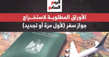 تعرف على إجراءات استخراج جواز السفر فى الإسماعيلية