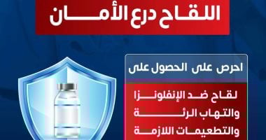 كيف تحمى نفسك من الإصابة بالربو؟ وزارة الصحة تجيب