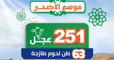 مؤسسة الجارحي عضو التحالف الوطني تواصل استعداداتها لاستقبال عيد الأضحى