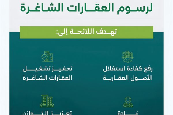 نجاح رسوم العقارات الشاغرة يعتمد على وضوح آليات التطبيق والرقابة