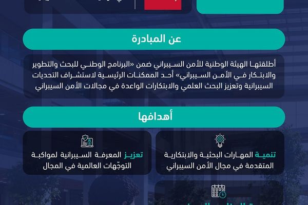 الهيئة الوطنية للأمن السيبراني تطلق أولى نسخ مبادرة "البحث الصيفي الدولي"