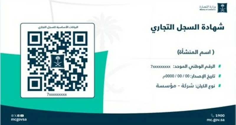 زادت 3,247 في عامين.. السجلات التجارية بتبوك ترتفع إلى 41,291