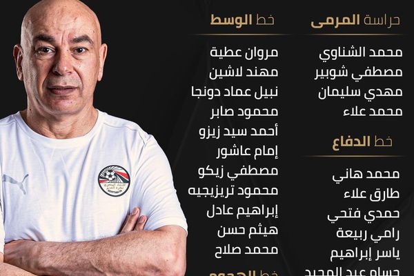 مفاجآت في قائمة منتخب مصر استعدادا لكأس العالم 2026