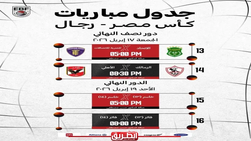 اتحاد السلة يعلن مواعيد مواجهات نصف نهائي ونهائي كأس مصر