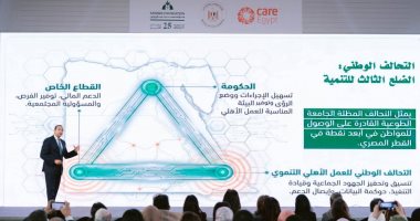 التحالف الوطني للعمل الأهلي يواصل مشاركته في اليوم الثاني من ملتقى المجتمع الأهلي المصري