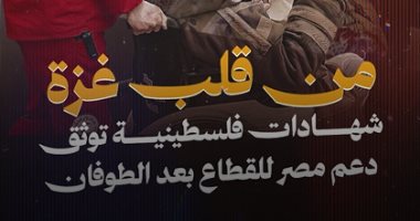 حدودنا مع غزة.. جسر إنقاذ لا يتوقف.. حكاية دعم مصر الدائم للفلسطينيين (فيديو)