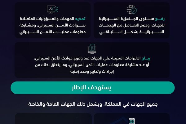 طرح مشروع الإطار الوطني لمشاركة المعلومات والاستجابة للحوادث السيبرانية