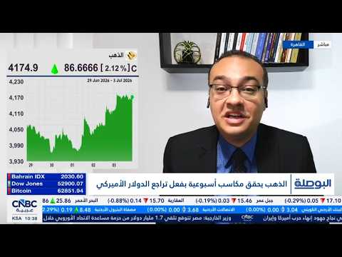 الفيدرالي الأمريكي لن يستطيع رفع الفائدة .. والذهب الى اين .. وهل الاسهم الامريكية ستنهار !