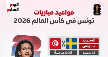 كأس العالم 2026.. مواعيد مباريات منتخب تونس فى المونديال
