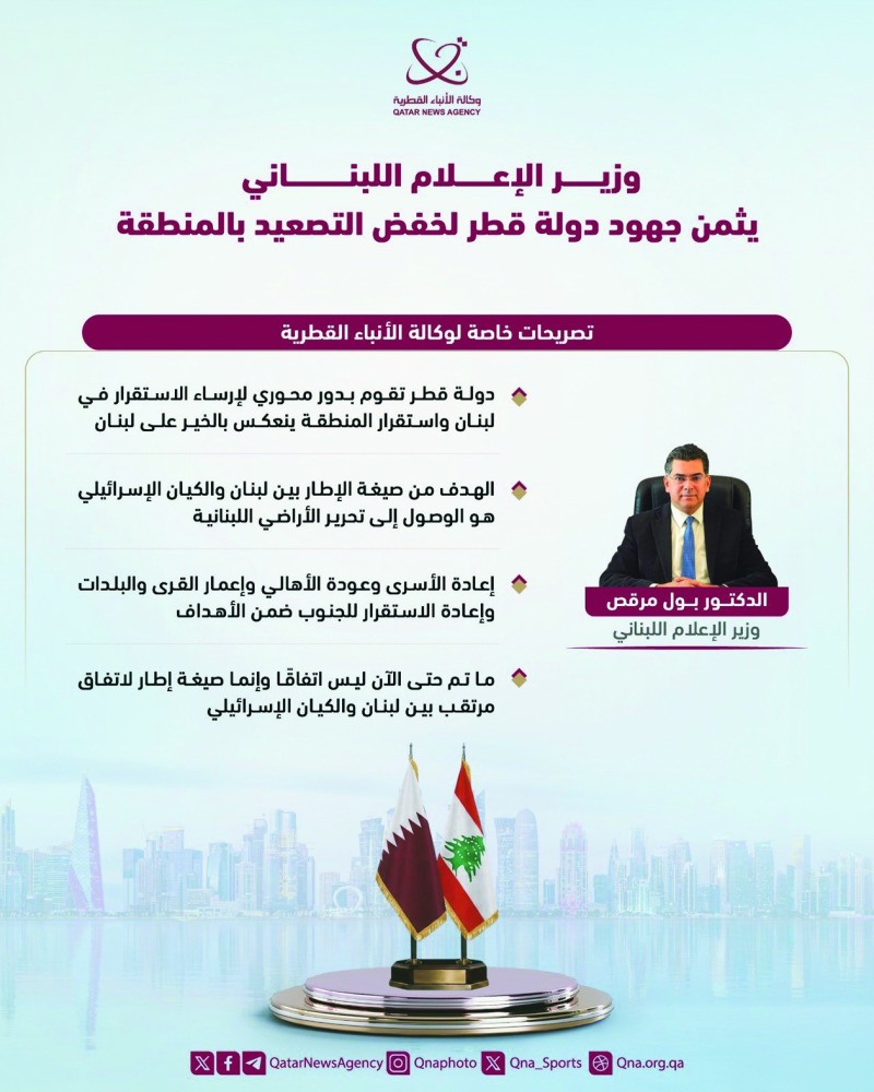 ‫ وزير الإعلام اللبناني: جهود قطر تعمل على إرساء الاستقرار في بلادنا