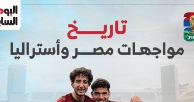 تاريخ مواجهات مصر وأستراليا قبل صدام المونديال الليلة