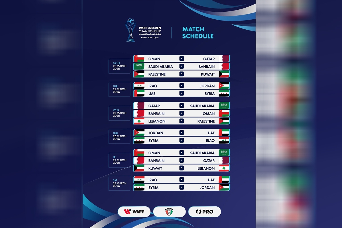 اتحاد غرب آسيا يعلن جدول وملاعب مباريات بطولة الشباب الرابعة تحت 20 عاماً في الكويت