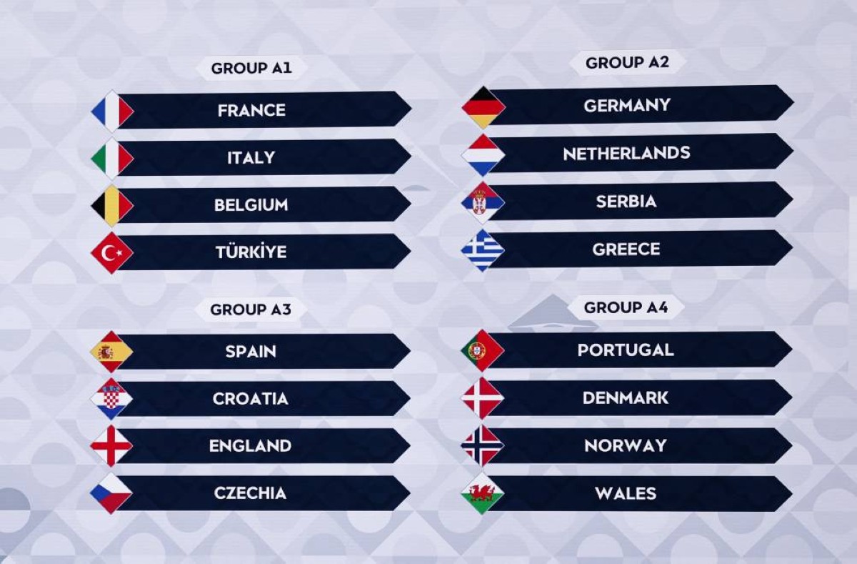 إسبانيا وإنجلترا وكرواتيا .. مجموعة الموت بدوري أمم أوروبا