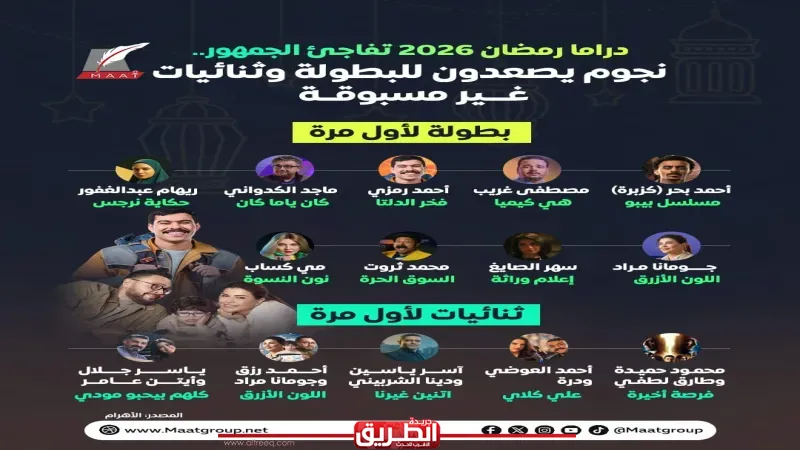 دراما رمضان 2026.. خريطة ”جيل جديد” وتحدي البطولة المطلقة