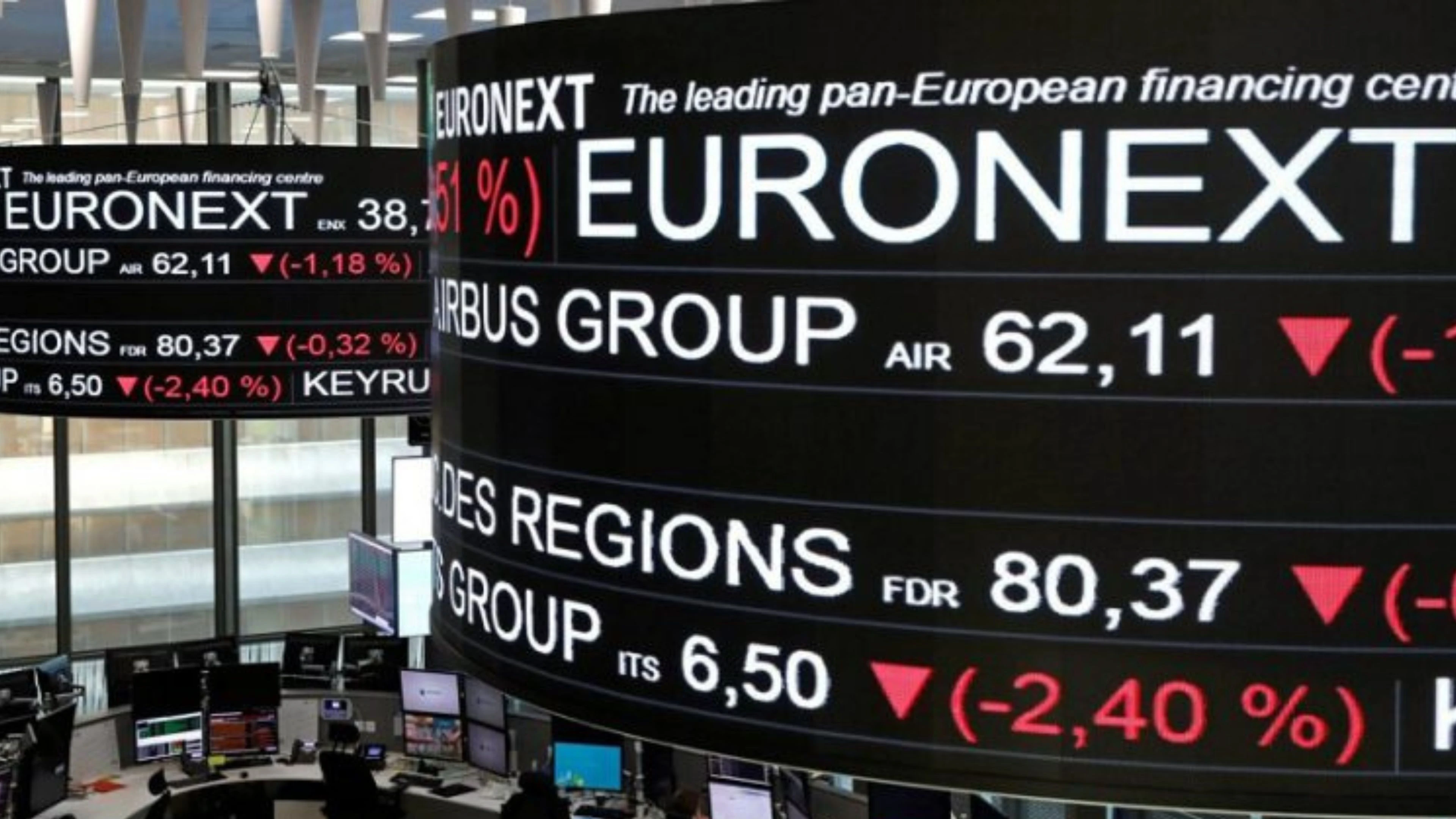 مؤشرات الأسهم الأوروبية تبدأ التعاملات مرتفعة
