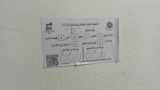 الإحصاءات العامة: 62 سؤالا في المرحلة النهائية من التعداد خلال تشرين الأول