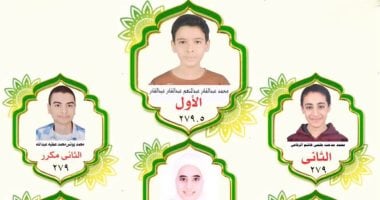 محافظ الغربية يعلن أسماء أوائل الشهادة الإعدادية بالمحافظة