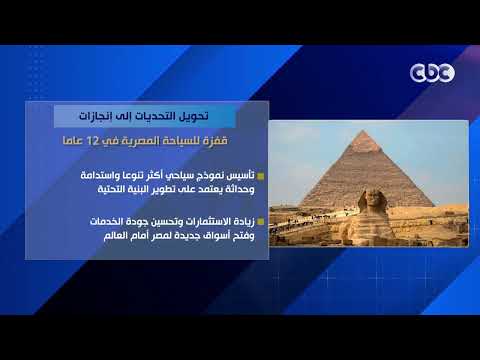 تحويل التحديات إلى إنجازات.. قفزة للسياحة المصرية في 12 عاما