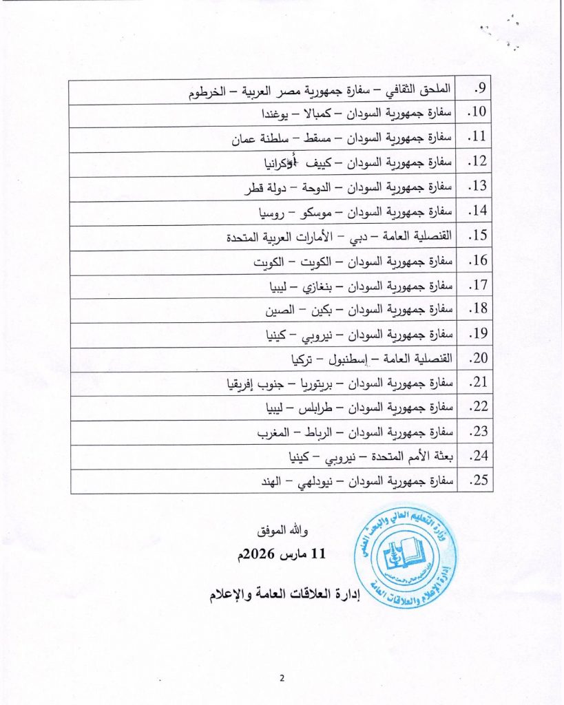 التعليم العالي في السودان تردّ على مزاعم تأخير إجراءات التحقق من الشهادات الجامعية