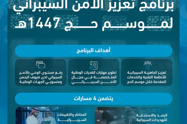الهيئة الوطنية للأمن السيبراني تواصل تنفيذ «برنامج تعزيز الأمن السيبراني لموسم حج 1447هـ»