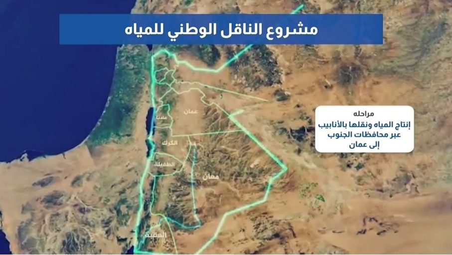 الأردن وأوروبا.. شراكة ترسم أولويات المرحلة